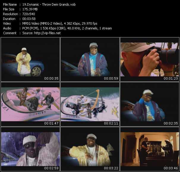 Dynamic video ”Throw Dem Grands” from dvd ”Screenplay VJ-Pro Urban Vision October 2008” 