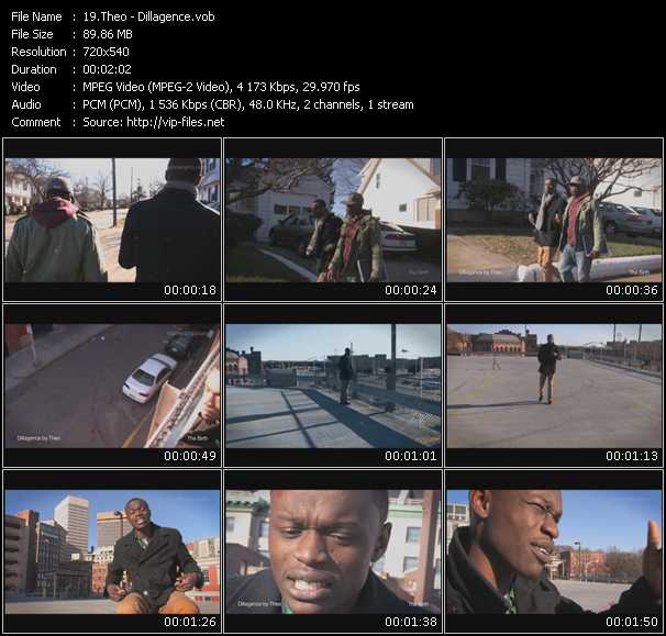 Theo video ”Dillagence” from dvd ”Screenplay VJ-Pro Urban Vision June 2009” 